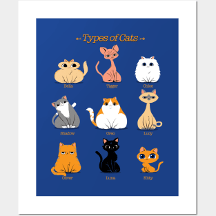 Types of Cats Posters and Art